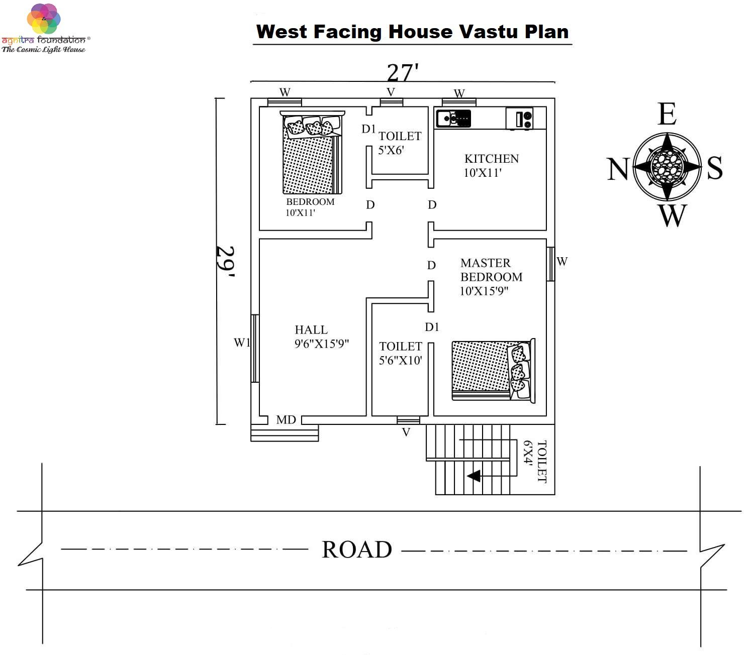 West Facing House Vastu Plan By Agnitra Foundation