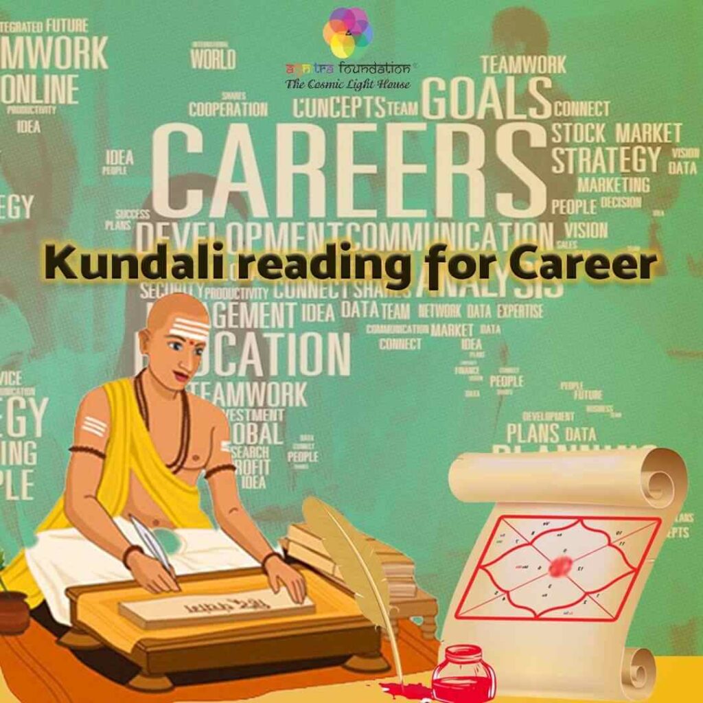 Kundali-Reading-For-Career